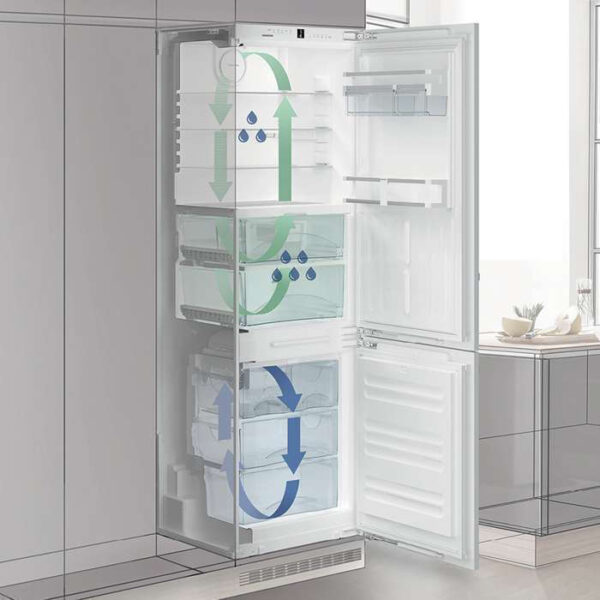 Liebherr Ψυγειοκαταψύκτης 462lt NoFrost Υ202xΠ75xΒ63εκ. Inox CNPesf 5156-21