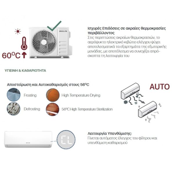 Davoline DAV 09AC Κλιματιστικό Inverter 9000 BTU, A++/A+++, Wi-Fi Ready, Λευκό