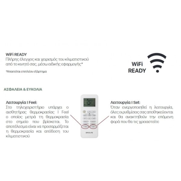 Davoline DAV 09AC Κλιματιστικό Inverter 9000 BTU, A++/A+++, Wi-Fi Ready, Λευκό