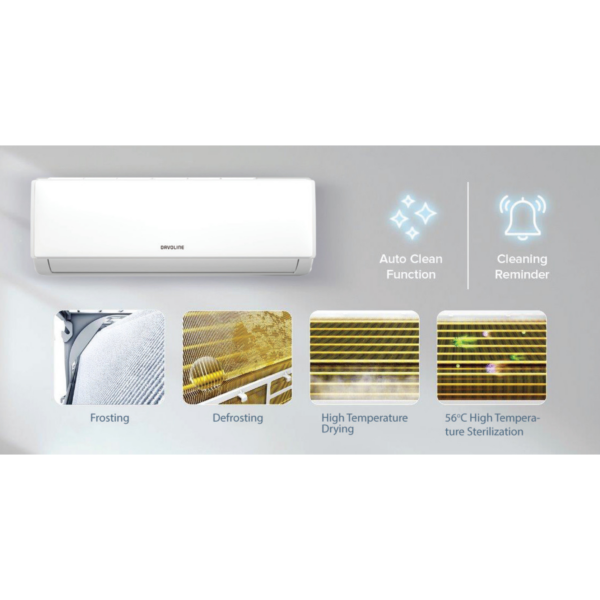 Davoline DAV 09AC Κλιματιστικό Inverter 9000 BTU, A++/A+++, Wi-Fi Ready, Λευκό