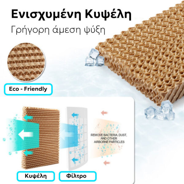 Telemax Pro AirChill Pro LBW-6500RC Air Cooler 120W με Τηλεχειριστήριο