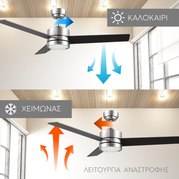 Ανεμιστήρας Οροφής DC με WI-Fi και Τηλεχειριστήριο Telemax CES523E5L Inox