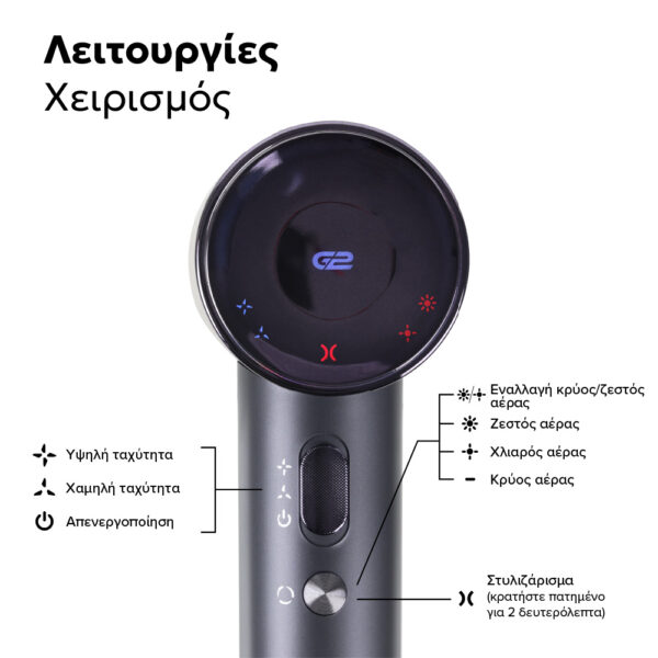 Σεσουάρ Μαλλιών Telemax G2 Special Edition Space Grey