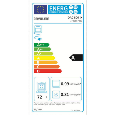 Davoline DAC 800 IX Κουζίνα 72lt με Κεραμικές Εστίες Π60εκ. Inox