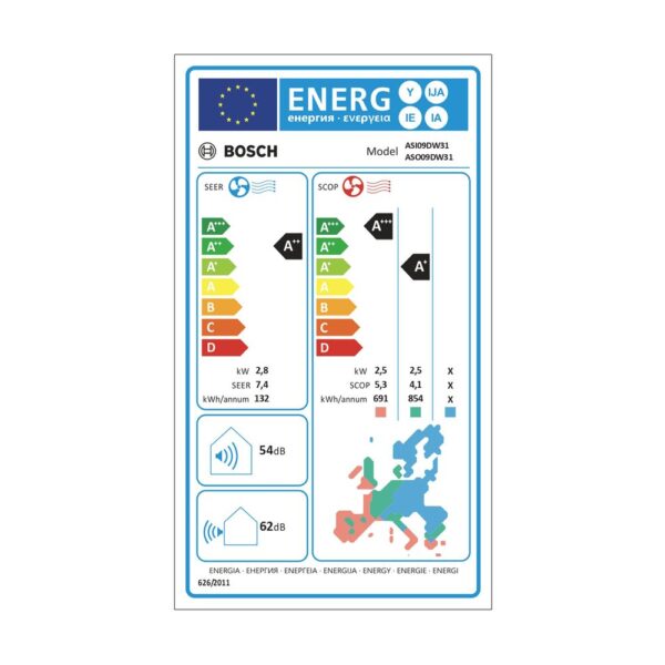 Bosch Serie 4 PerfectClima ASI09DW31/ASO09DW31 Κλιματιστικό Inverter 9000 BTU A++/A+ με WiFi