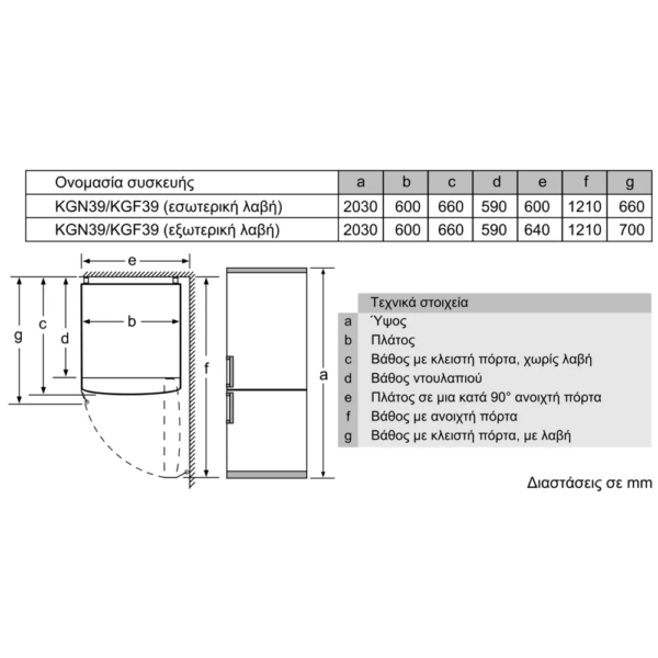 Ελεύθερος ψυγειοκαταψύκτης Pitsos PKNB39VWEA 368lt Total NoFrost, Λευκό