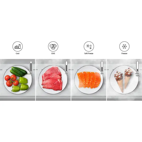 Ψυγειοκαταψύκτης Samsung BeSpoke RB38A7CGTS9, Total NoFrost 387lt, Υ203xΠ59.5xΒ66εκ., Inox